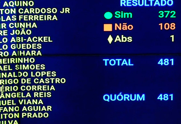Arcabouço Fiscal é aprovado na Câmara dos Deputados 