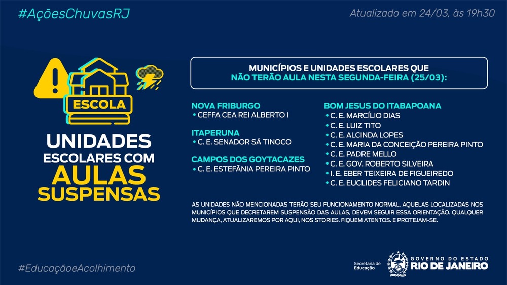 Onze escolas da rede estadual não funcionaram, nesta segunda-feira (25/03), por conta da chuva