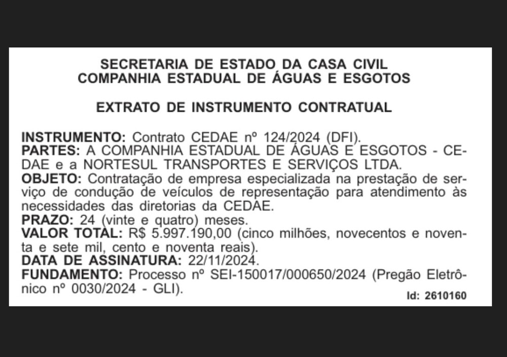 Cedae joga dinheiro pelo ralo: motoristas de luxo custam milhões aos cofres públicos