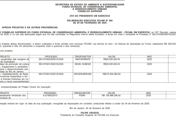 Da Baía às Comunidades: Fecam Anuncia Investimento de R$ 464 Milhões que Prometem Transformar o Rio