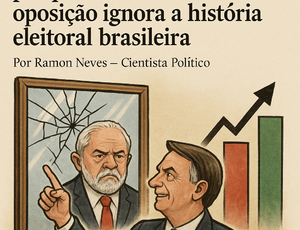 O espelho enganoso das pesquisas: Otimismo da oposição ignora a história eleitoral brasileira