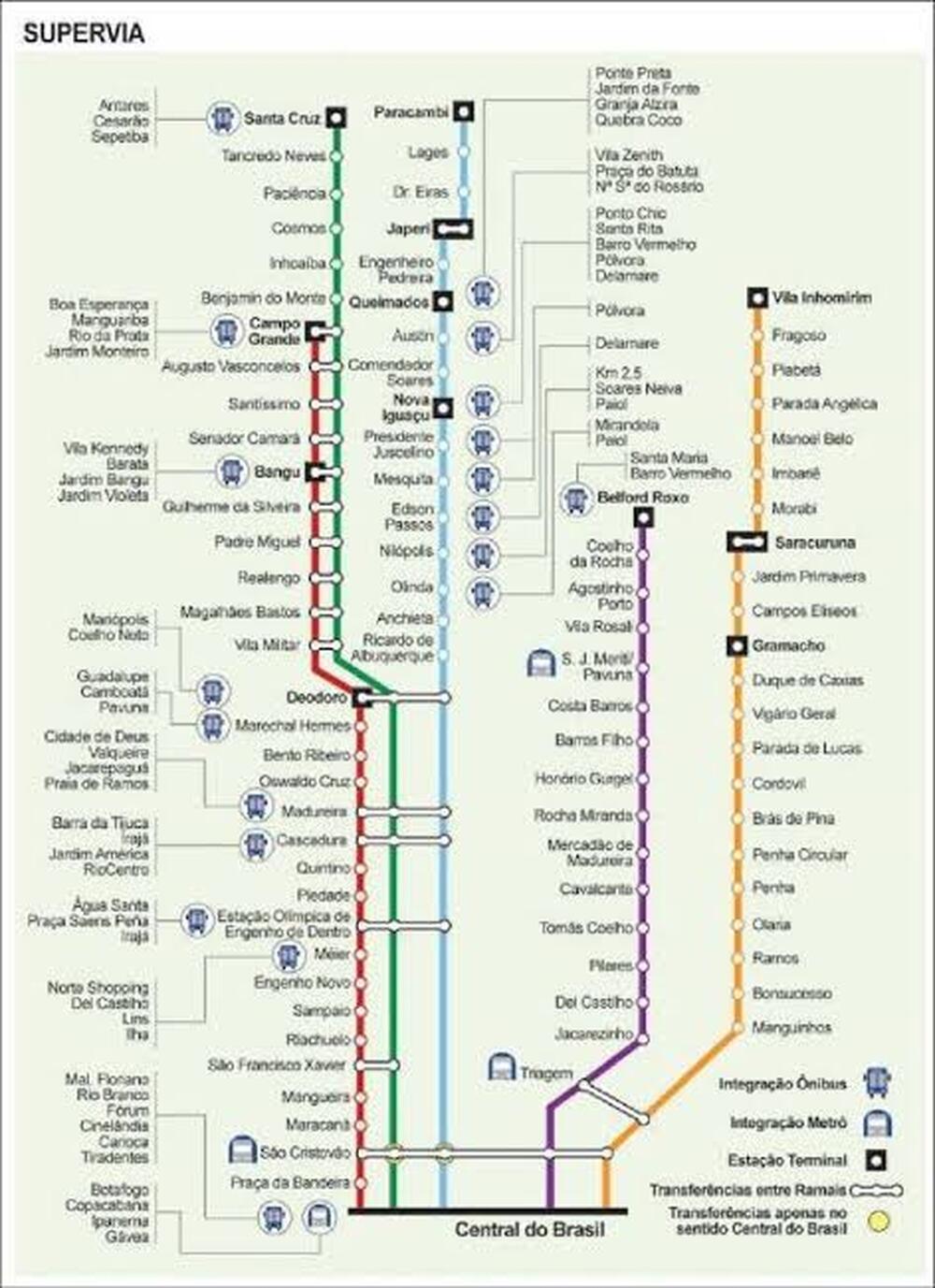 Modelo que barateou barcas será aplicado aos trens metropolitanos do Rio