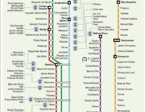 Modelo que barateou barcas será aplicado aos trens metropolitanos do Rio