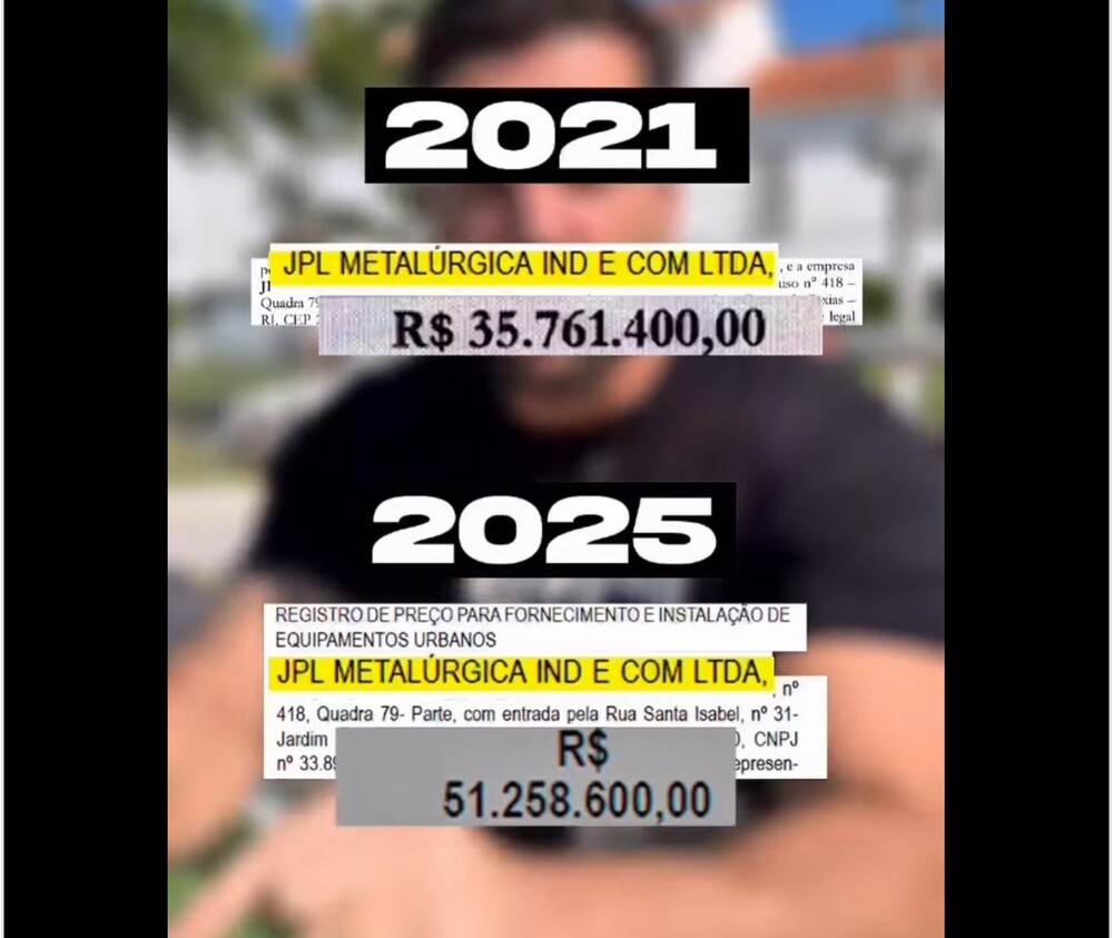 De R$ 35 milhões em 2021 para R$ 51 milhões em 2025: Nova contratação para brinquedos nas praças de Maricá levanta suspeitas de mau uso de recursos