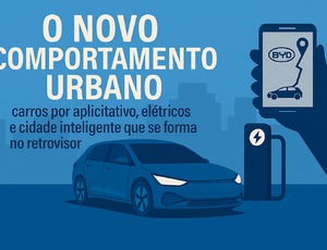 O novo comportamento urbano: carros elétricos, algoritmos e o futuro que já circula em silêncio - Por Jorge Tardin