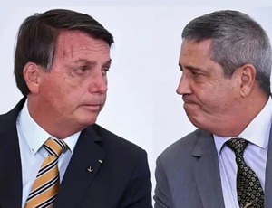 Perseguição Política à Direita no Brasil