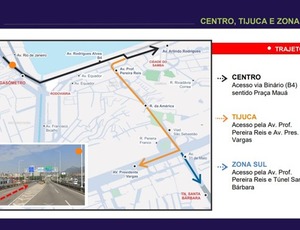 Prefeituras de Niterói e do Rio divulgam o esquema operacional para a corrida Desafio da Ponte, no domingo (3/08)