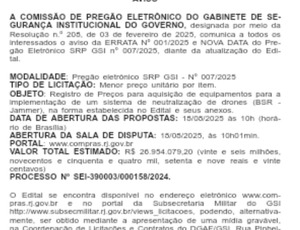 Segurança 4.0: Rio de Janeiro investe R$ 26,9 milhões em sistema de neutralização de drones