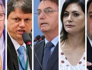 Quem pode enfrentar Lula em 2026: os nomes da direita e como eles se articulam nos bastidores