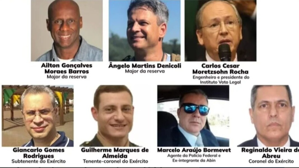 STF condena grupo de milicos que espalharam informações falsas na trama golpista