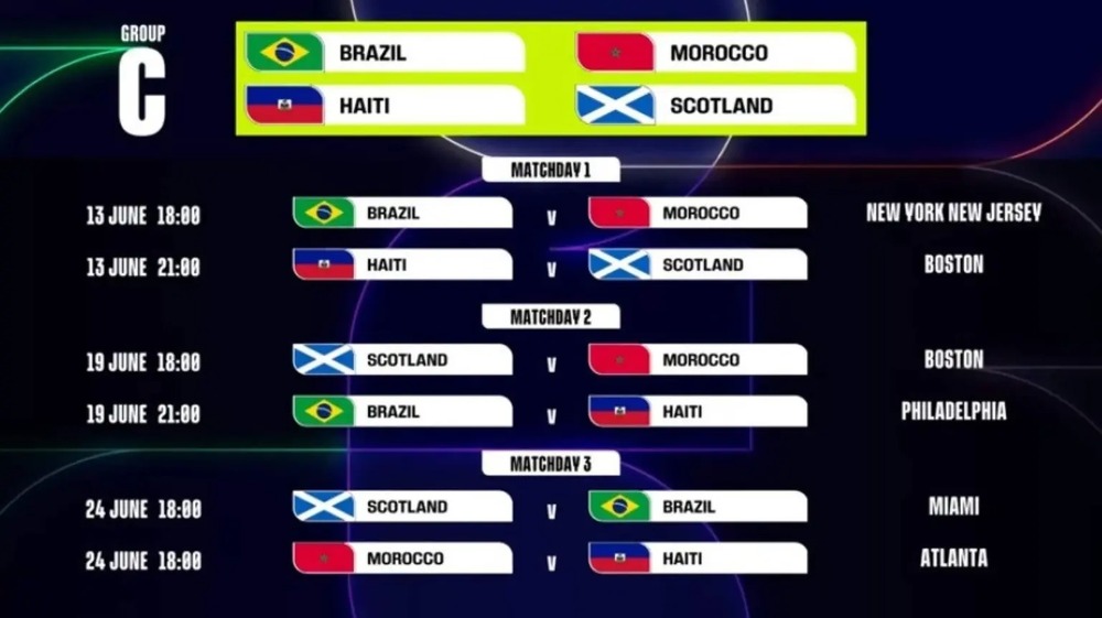 Fifa define horários e sedes dos jogos do Brasil na fase de grupos da Copa
