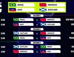 Fifa define horários e sedes dos jogos do Brasil na fase de grupos da Copa