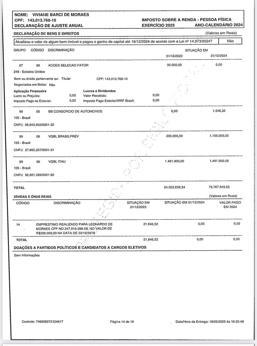  Patrimônio de esposa de Moraes, Dra. Viviane Barci explode 232% em apenas um ano e acumula R$ 79,7 milhões, enquanto expande império jurídico com Contrato de R$ 130 milhões do Banco Master