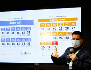 Covid-19: Rio garante toda população imunizada até novembro