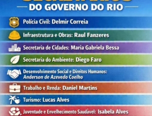 Estado sem politicos,, Novos secretários desconhecidos pelo povo são anunciados