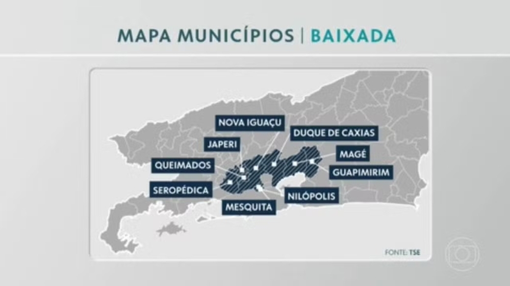 Baixada entra no jogo pesado de 2026 e vira alvo de guerra política antecipada