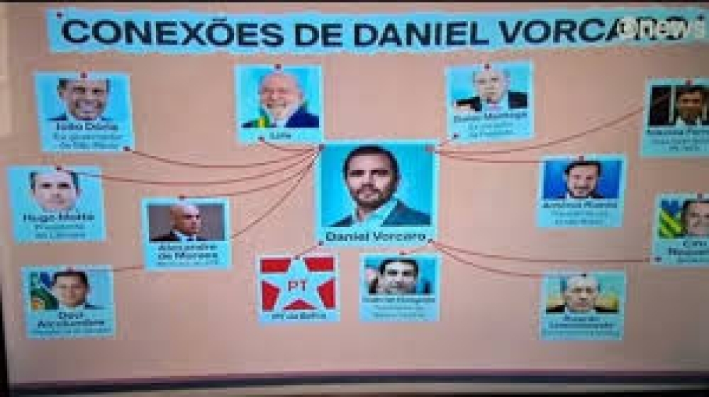 Delação de Vorcaro ameaça abalar Brasília