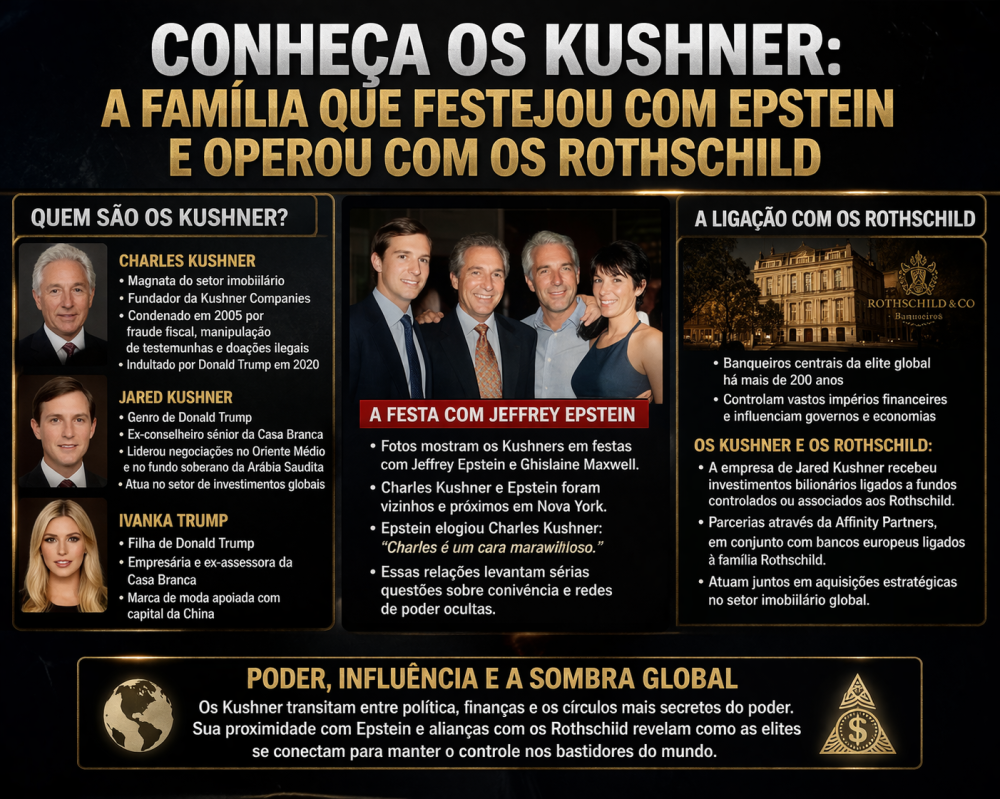CONHEÇA OS KUSHNER: A FAMÍLIA QUE FESTEJOU COM EPSTEIN E OPEROU COM OS ROTHSCHILD