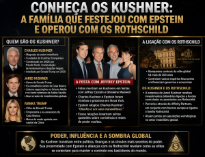 CONHEÇA OS KUSHNER: A FAMÍLIA QUE FESTEJOU COM EPSTEIN E OPEROU COM OS ROTHSCHILD