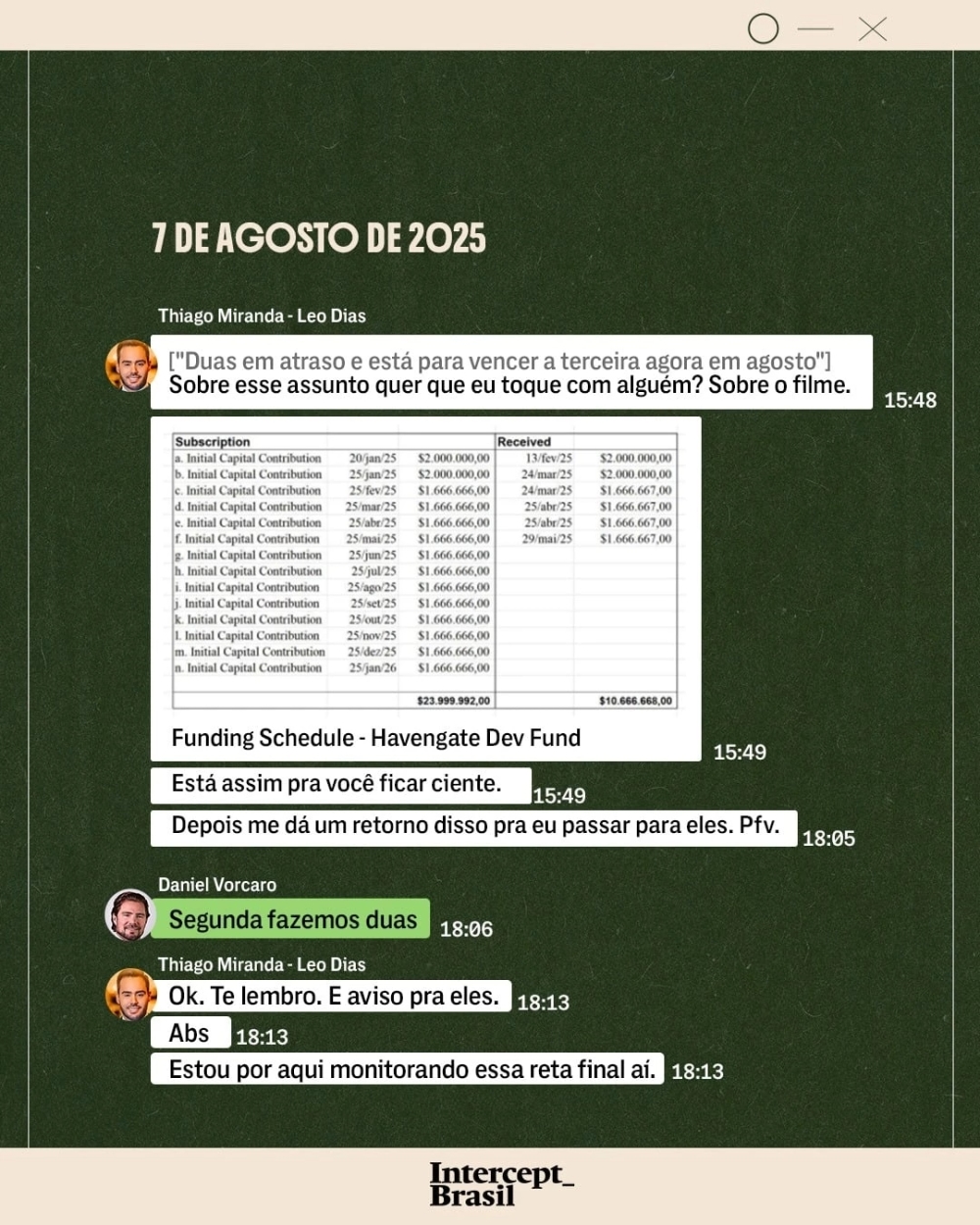 Planilha e comprovante bancário mostram como Vorcaro enviou dinheiro aos EUA para financiar ‘Dark Horse’