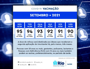 Aplicação da dose de reforço em idosos escalonados por idade começa nesta segunda no Rio de Janeiro