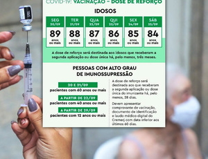 Idosos de 89 a 84 anos recebem dose de reforço nesta semana no Rio de Janeiro