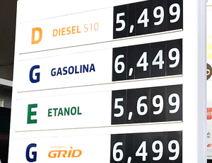 Preço médio da gasolina sobe pela 5ª semana; postos cobram até R$ 7,99  