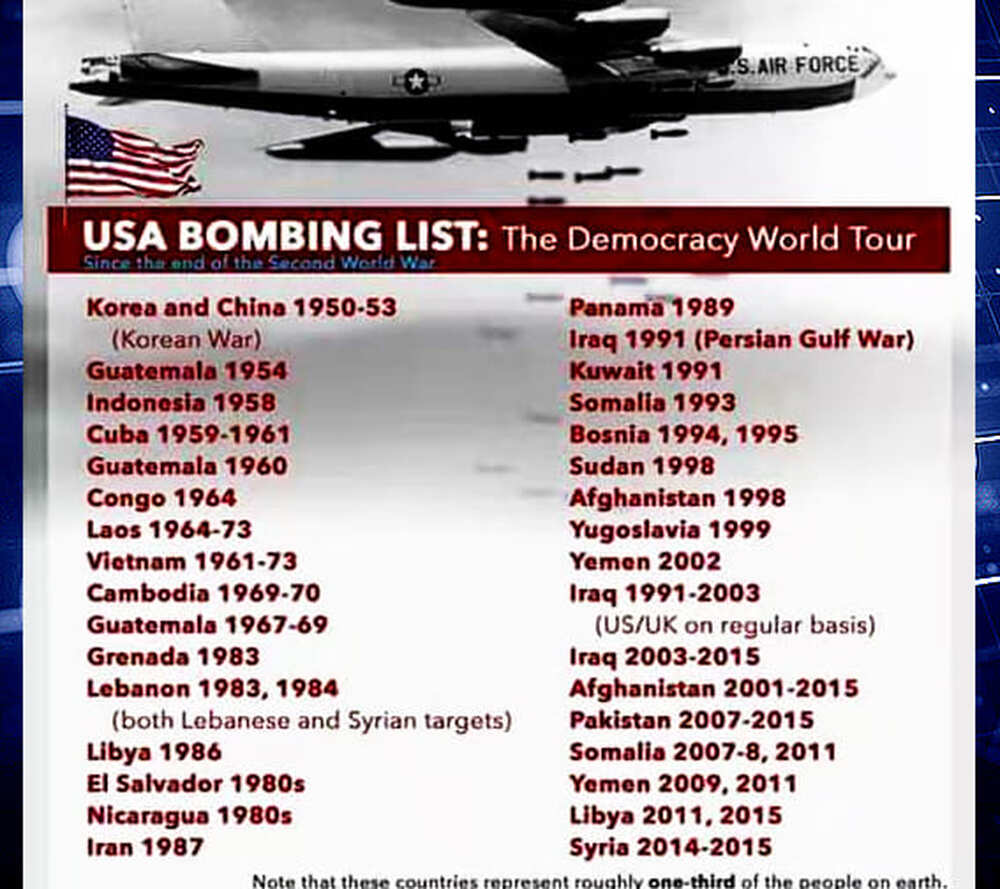 China divulga lista de países bombardeados pelos EUA, que qualifica de 'a verdadeira ameaça ao mundo'