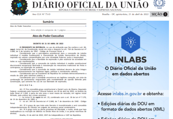 O raro Instituto Indulto a Daniel Silveira coloca lenha na fogueira entre Bolsonaro e o STF.