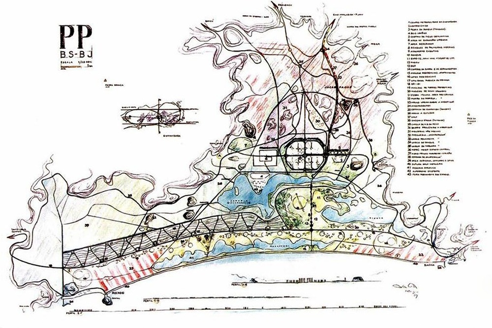 SOS BARRA - Movimento emancipacionista apóia denúncias da ONG Baia Viva na defesa ambiental da Barra da Tijuca