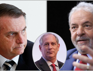 Até a esquerda segue Bolsonaro, que lidera com folga entre pré-candidatos nas redes sociais 