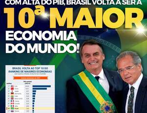Brasil volta a ser 10º economia e Deputada Carla Zambelli só pensa na esquerda
